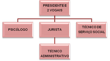composicao_cdts.png